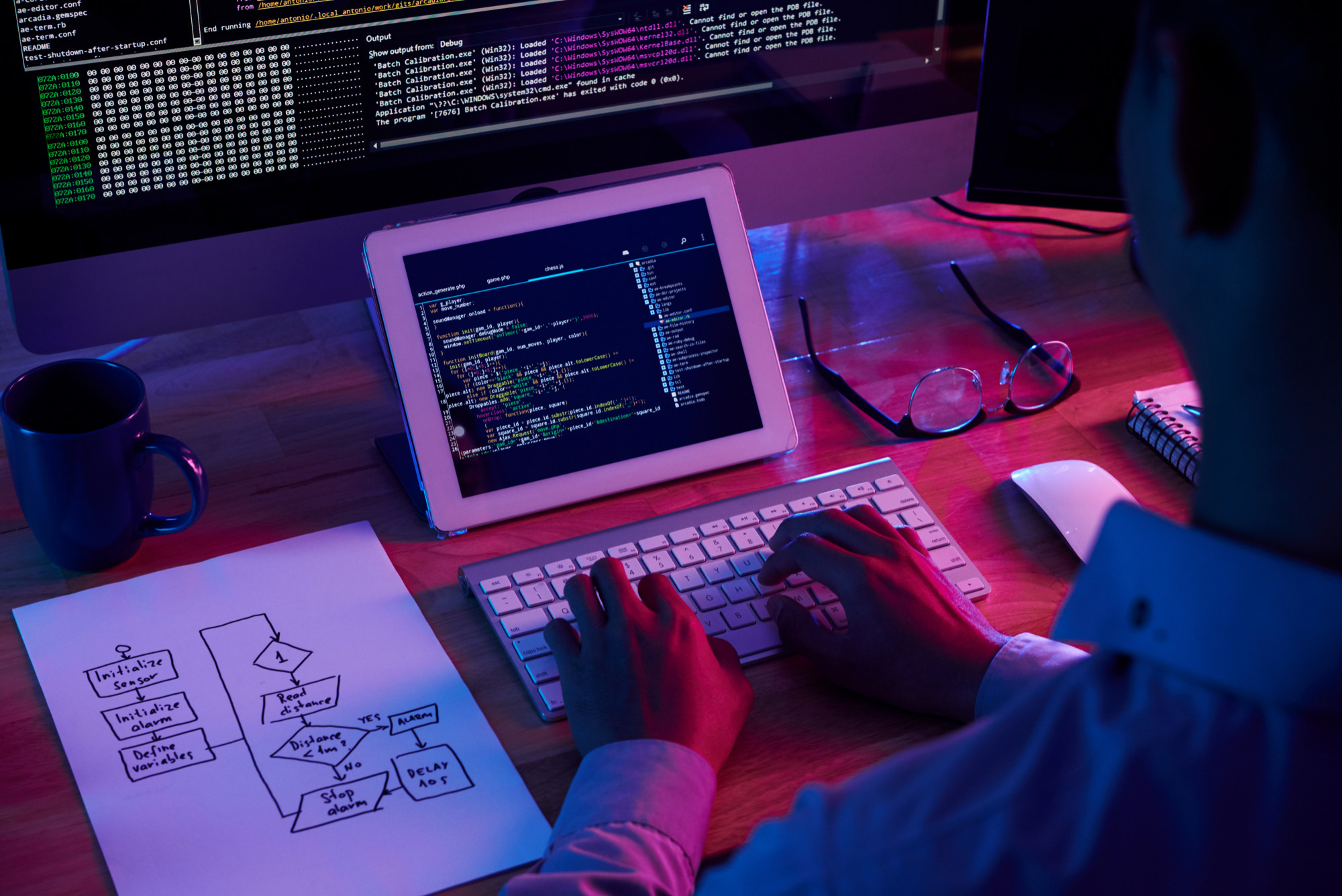 WorkManager. AlarmManager. JobScheduler : A Detailed Guide